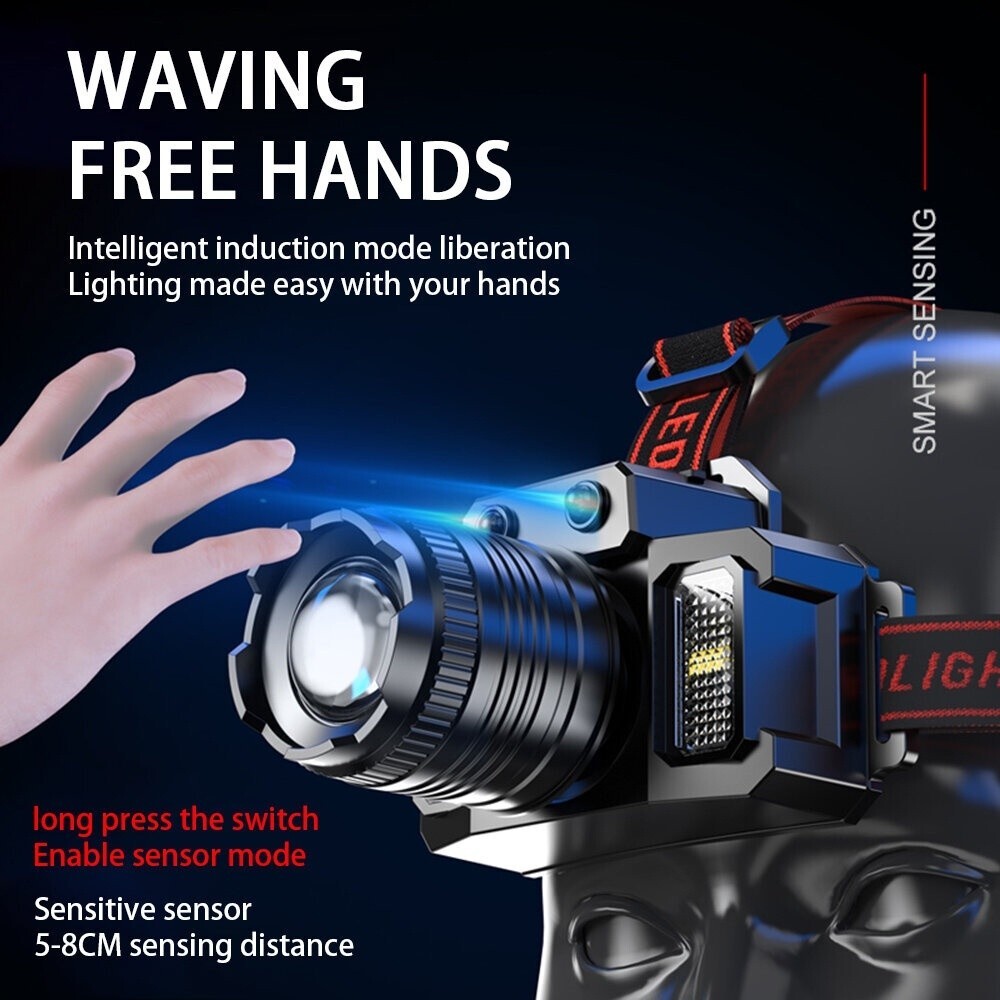 Jual Headlamp LED 500W Penerangan terus menerus selama 800 H senter ... Jual Headlamp LED 500W Penerangan terus menerus selama 800 H senter ...